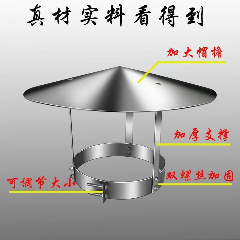 Крышки дымохода