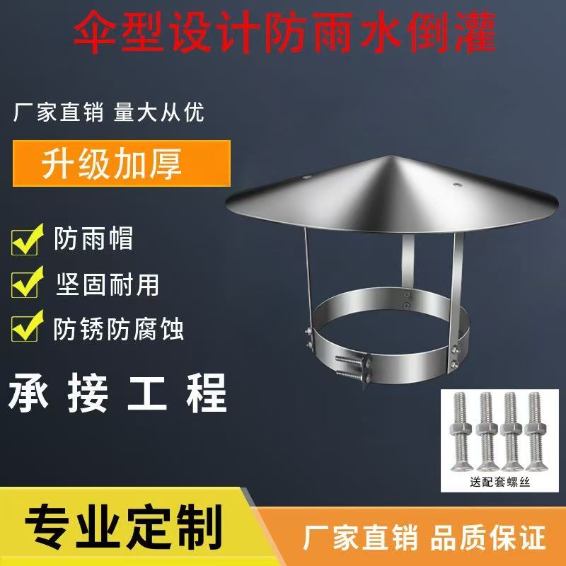 Крышки дымохода